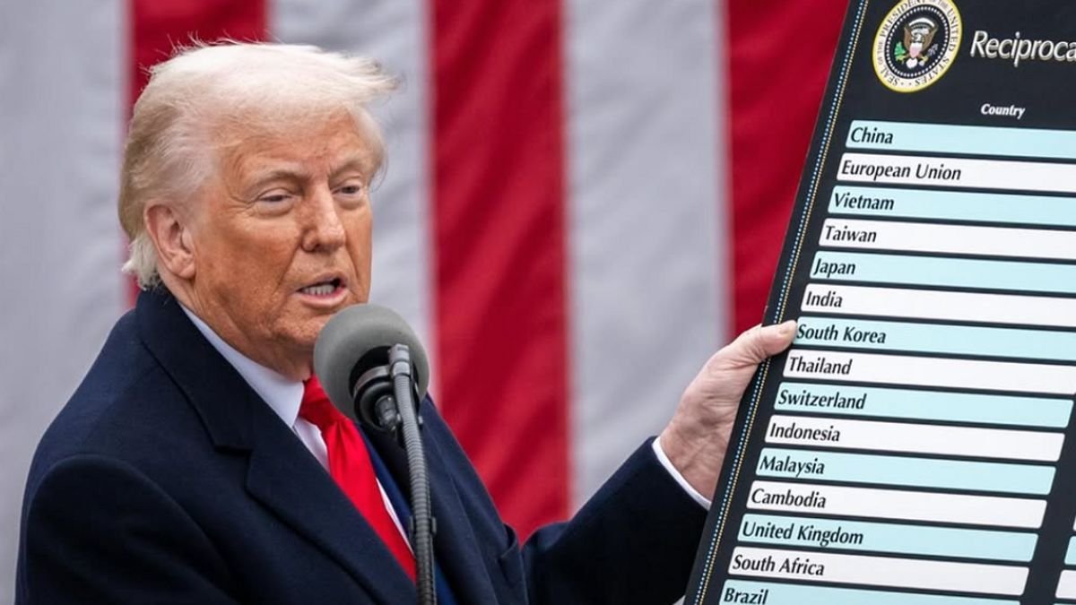 Analis Sebut Kebijakan Dagang Trump Bikin Rupiah Terancam Tembus Rp18 Ribu